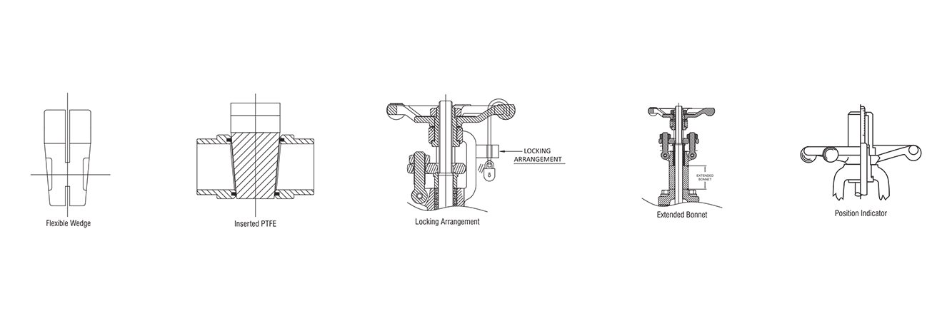 Forged Valve